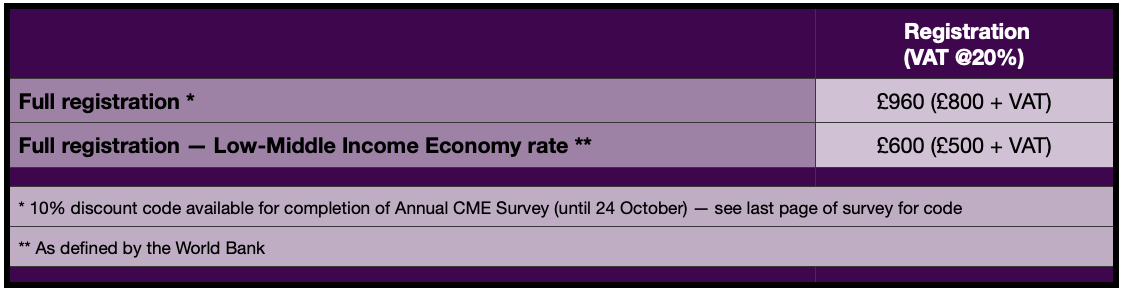 Full registration rate image.png Full registration rate image